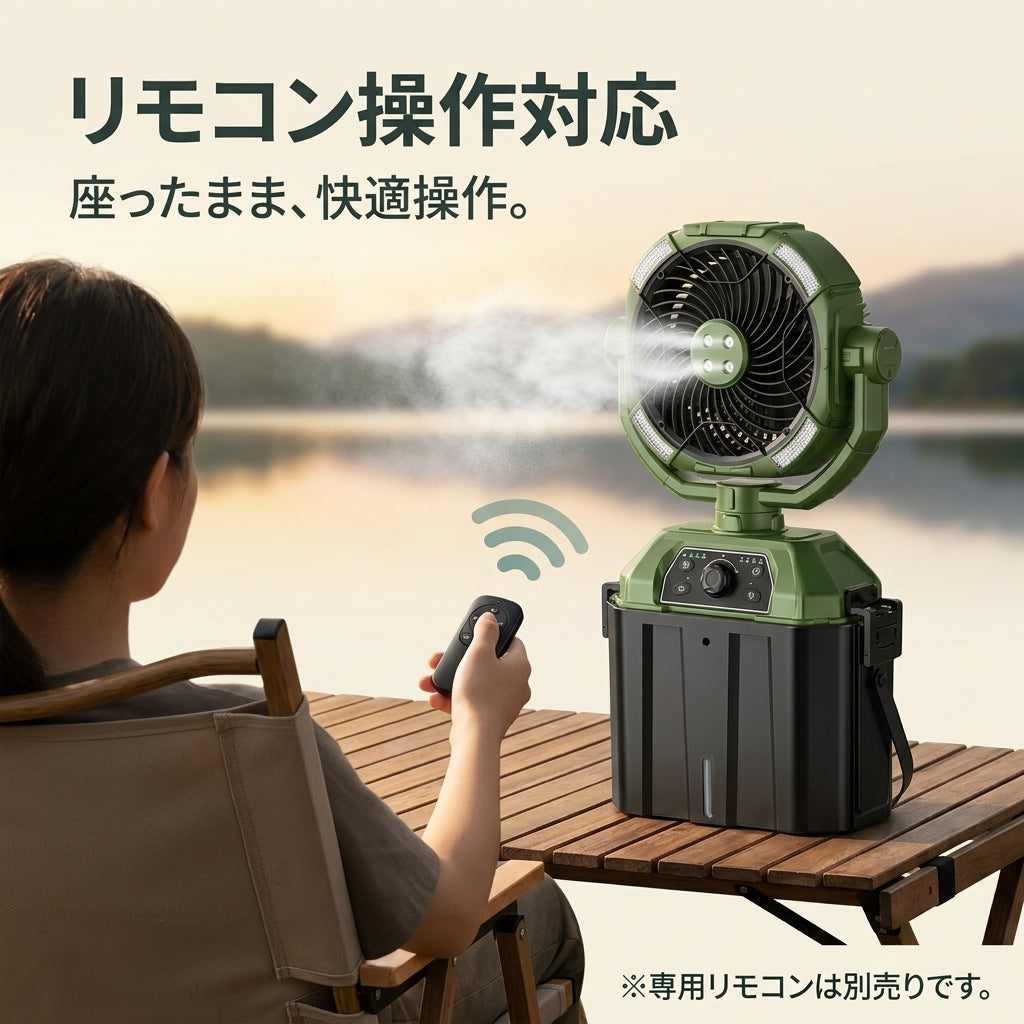 水を入れて、<em>ダイヤルを回すだけ</em>。