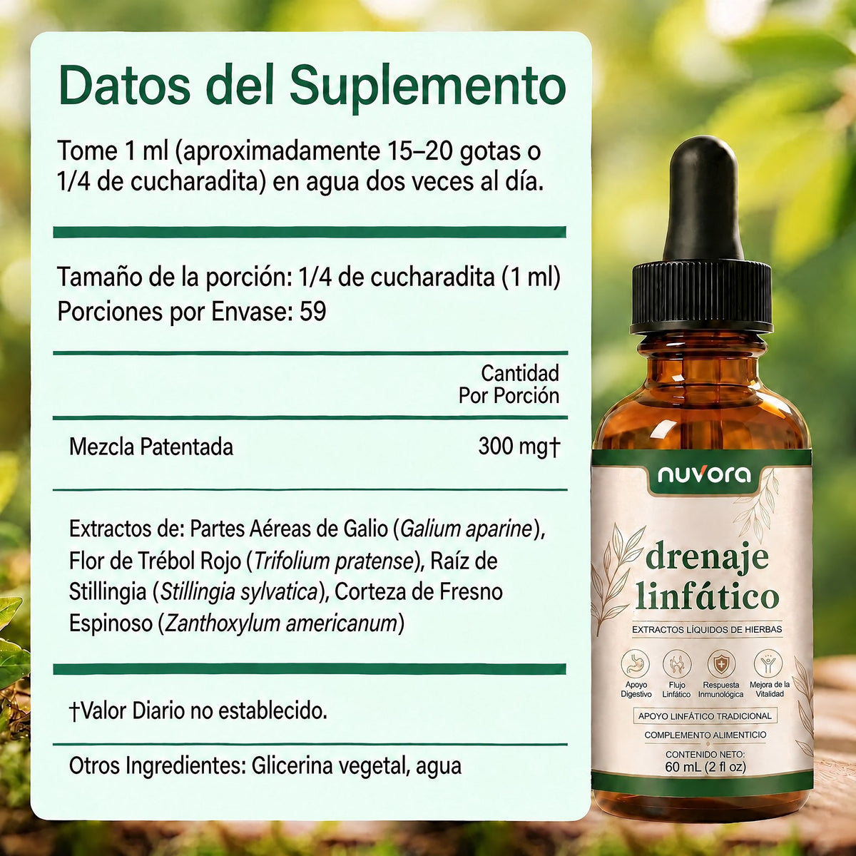 Datos del suplemento NUVORA drenaje linfático