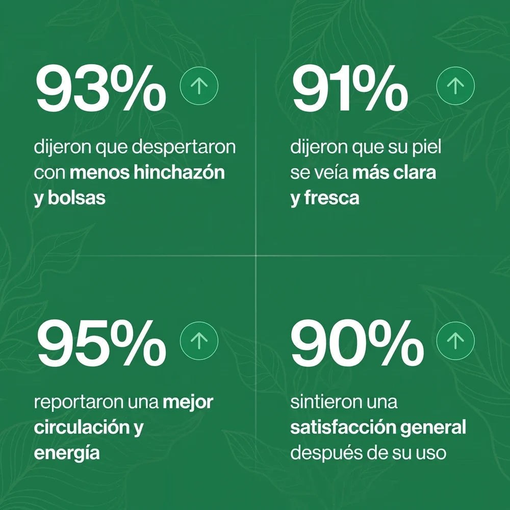 Resultados que cuentan las clientas