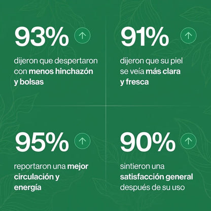 Resultados que cuentan las clientas
