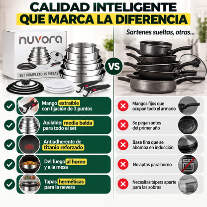 Comparativa con sartenes sueltas
