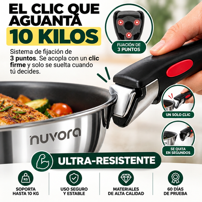 El clic que aguanta 10 kilos